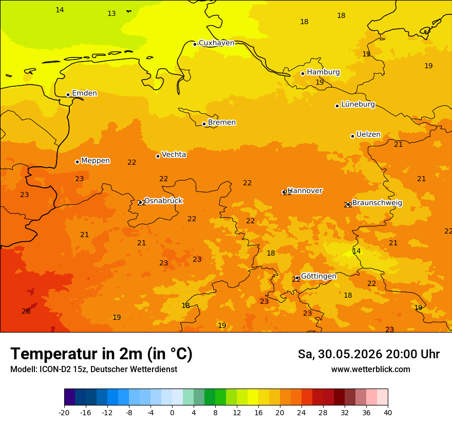 Temperatur