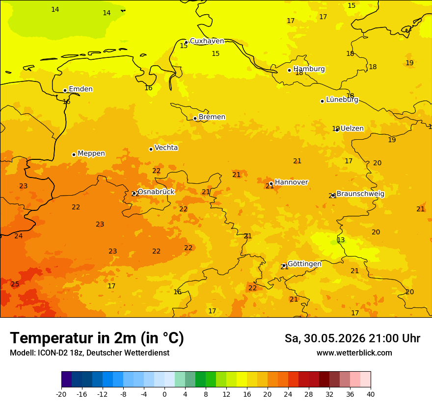 Temperatur