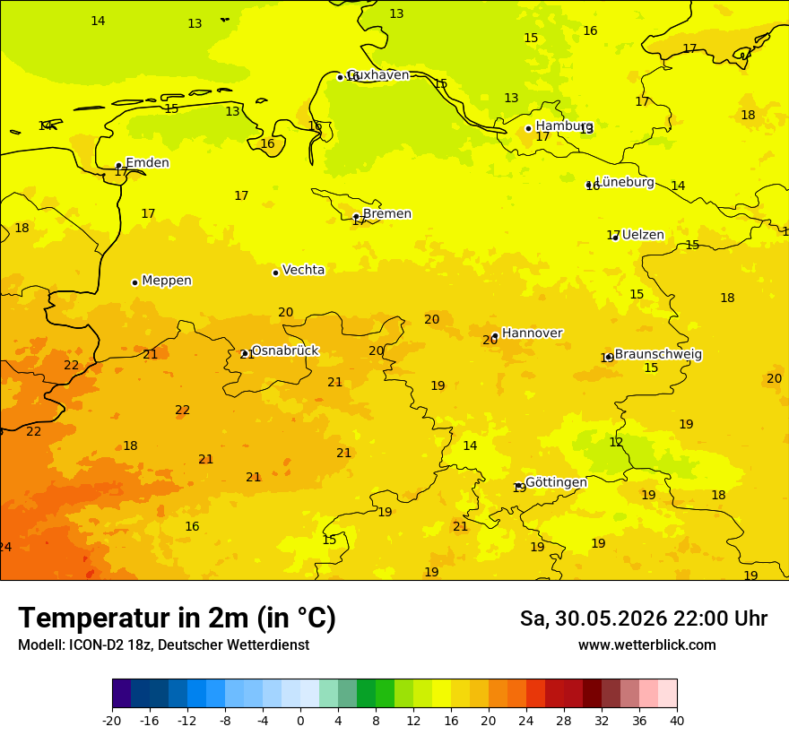 Temperatur