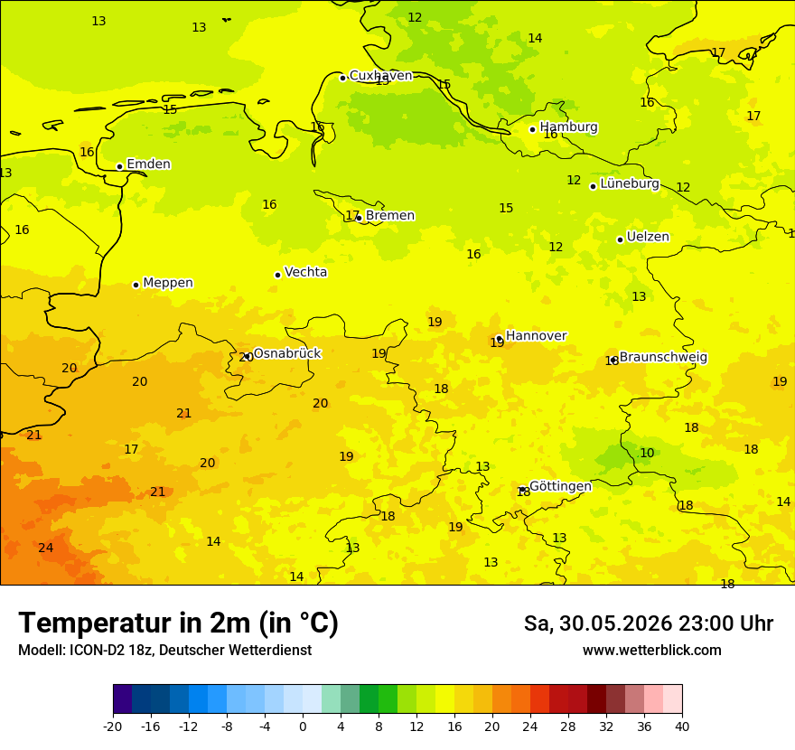 Temperatur