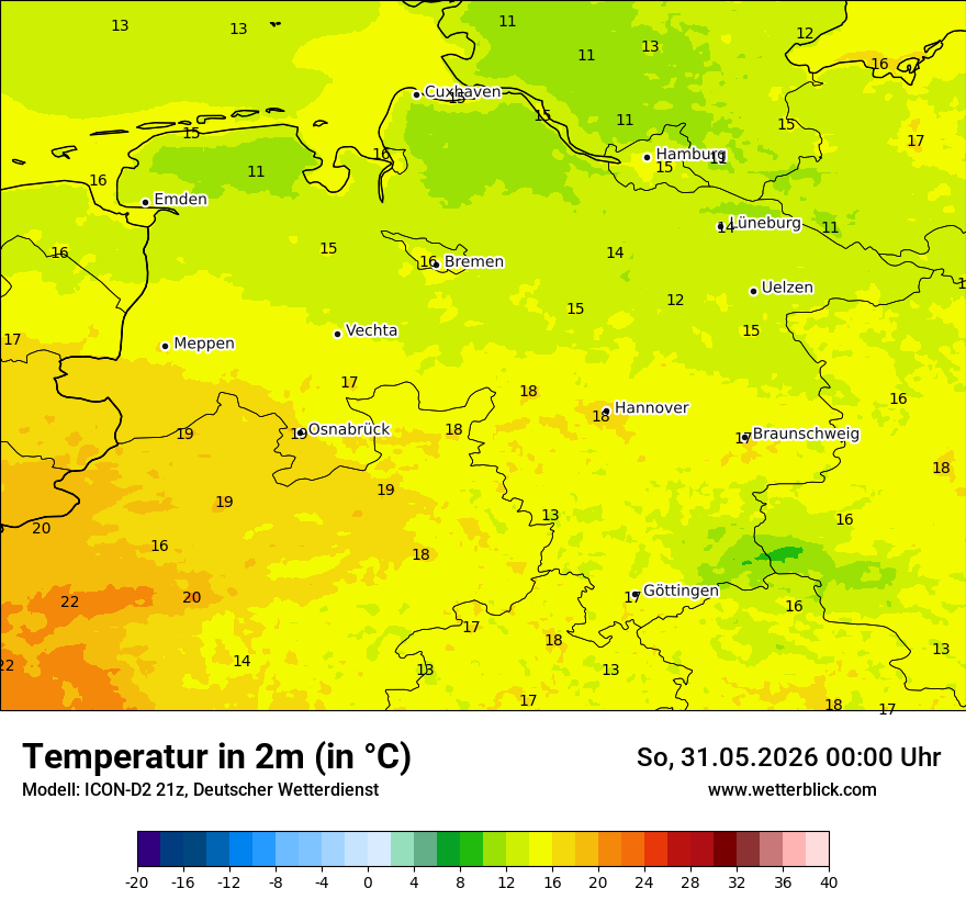 Temperatur