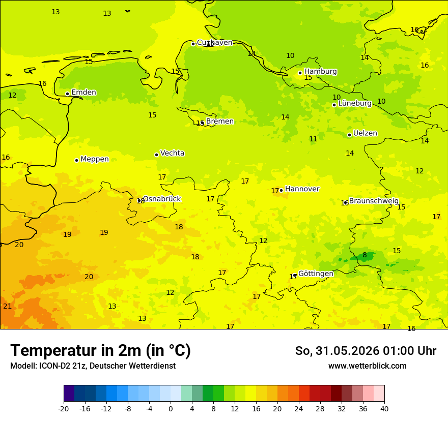 Temperatur