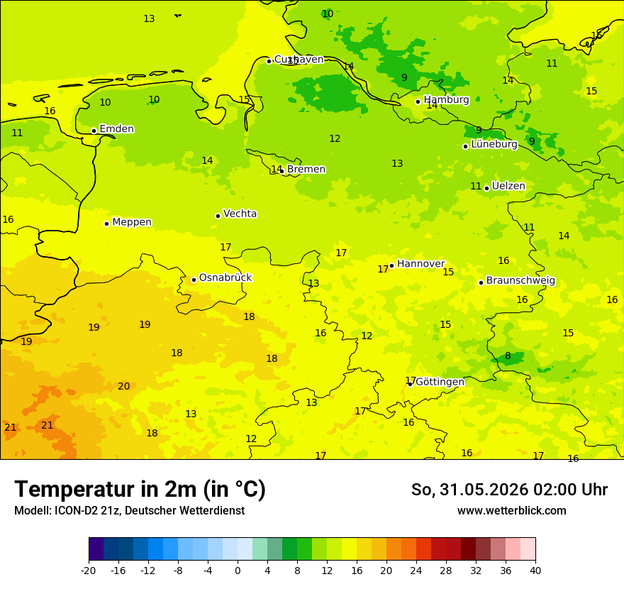 Temperatur