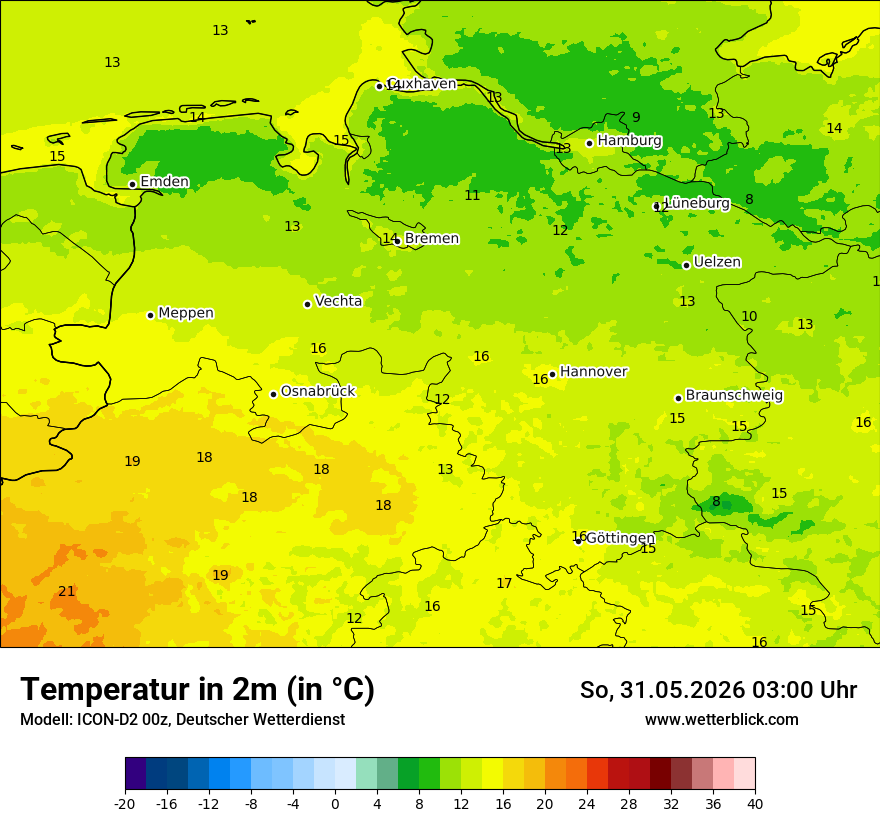 Temperatur