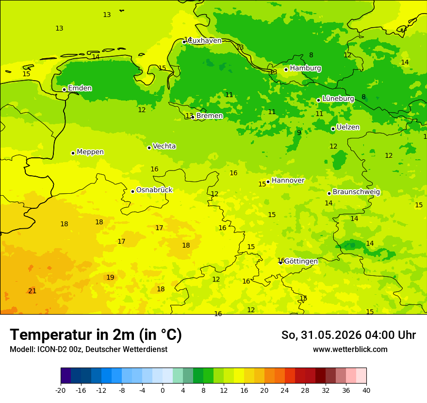 Temperatur