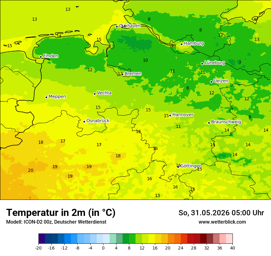 Temperatur