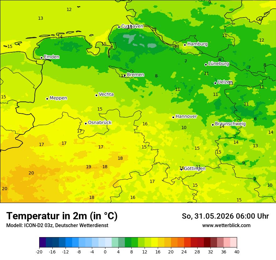 Temperatur