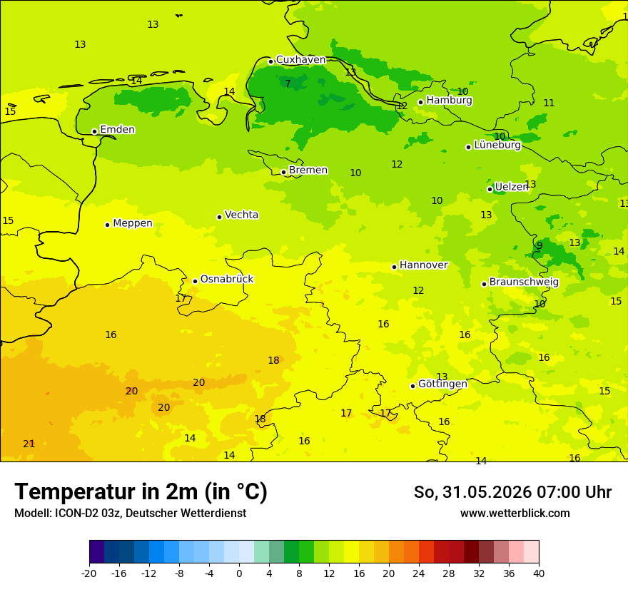 Temperatur
