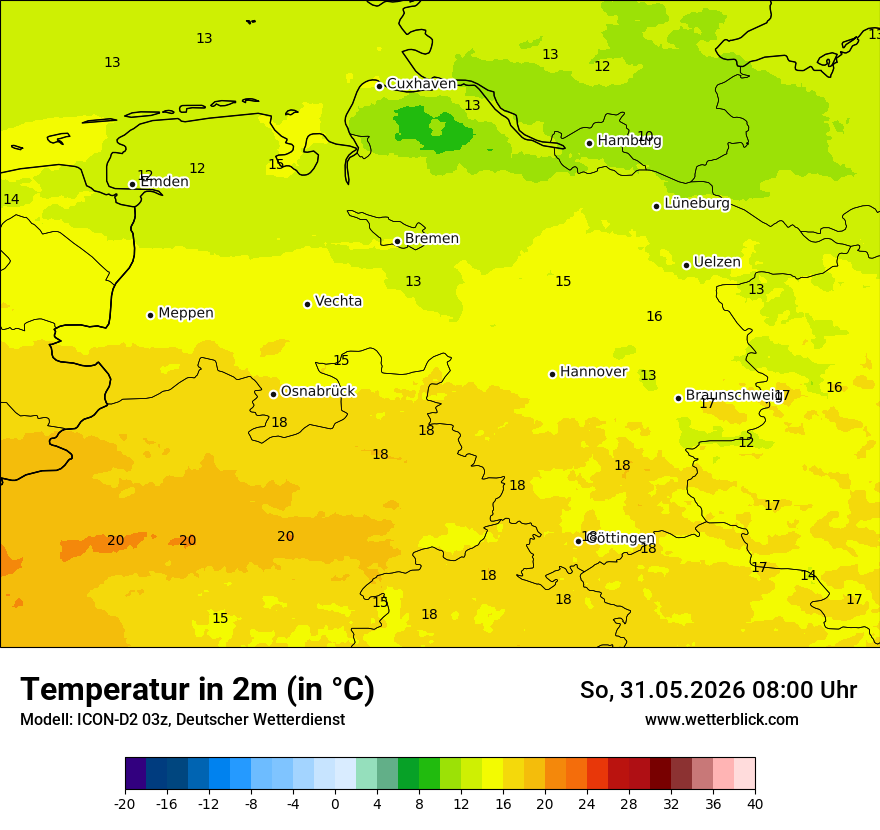 Temperatur