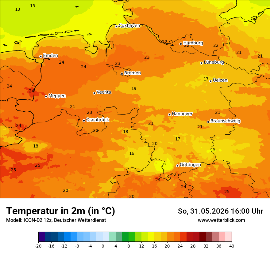 Temperatur