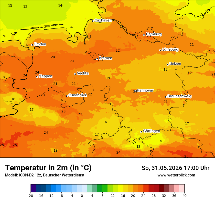 Temperatur