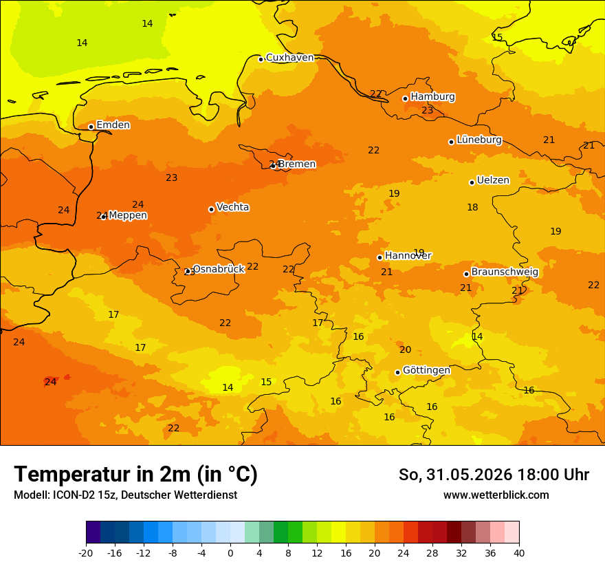 Temperatur
