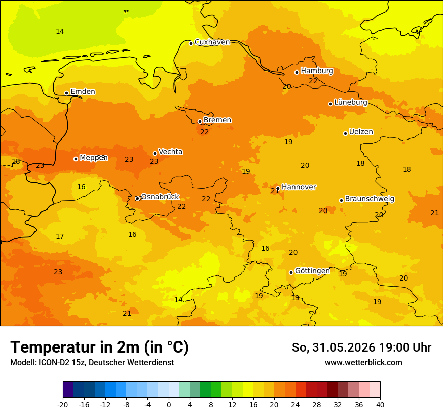 Temperatur