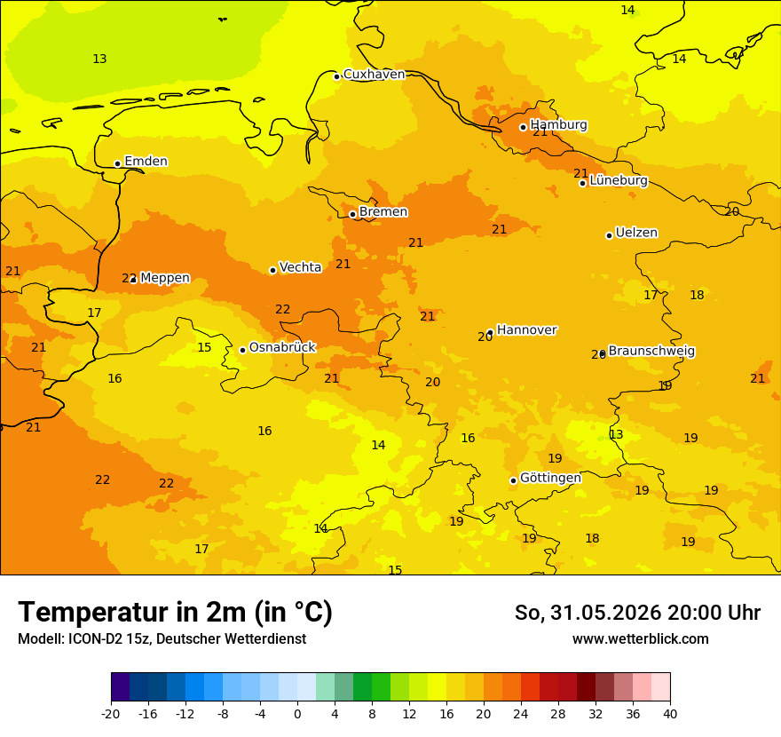 Temperatur