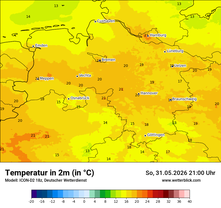Temperatur