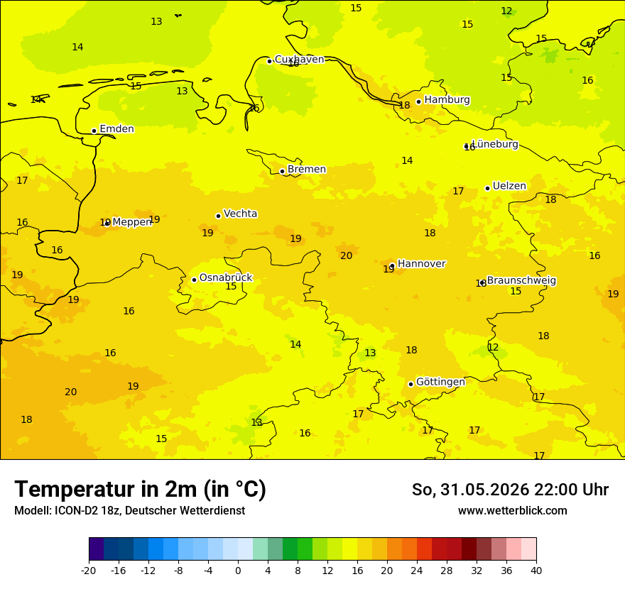 Temperatur