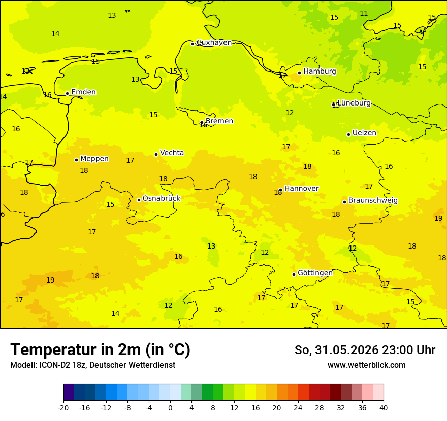 Temperatur