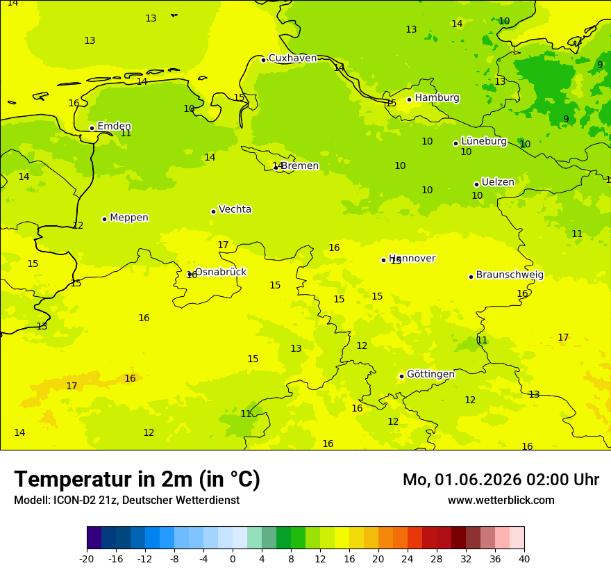 Temperatur