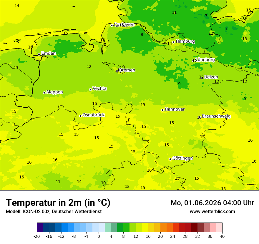 Temperatur