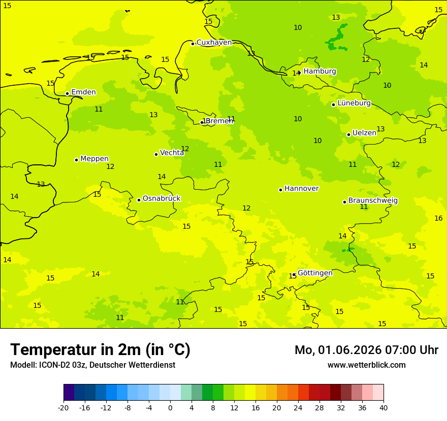 Temperatur