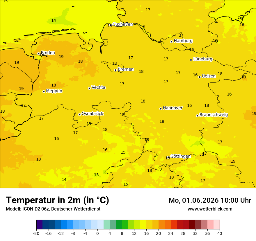 Temperatur