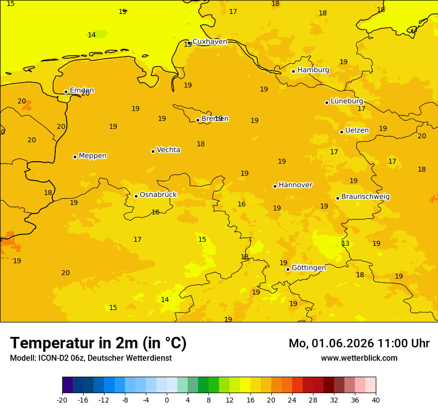 Temperatur