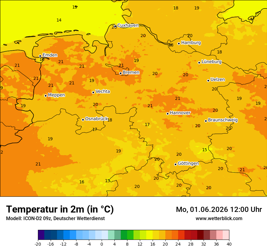 Temperatur