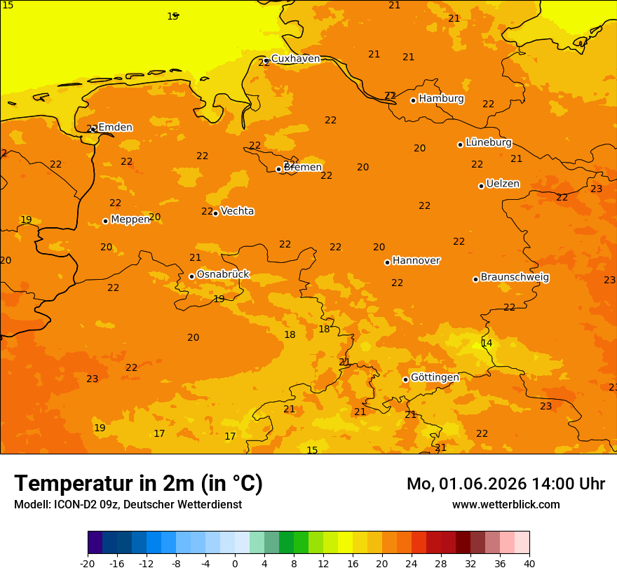 Temperatur