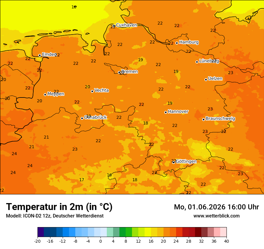Temperatur