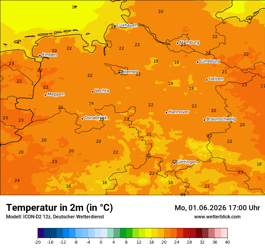 Temperatur