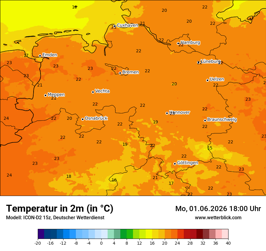 Temperatur