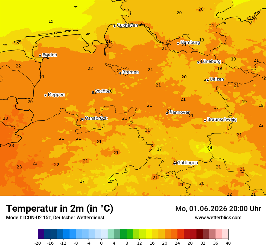 Temperatur