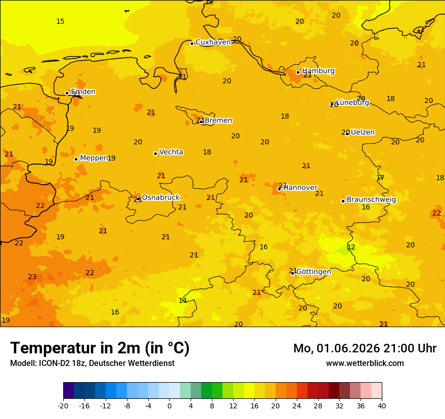 Temperatur