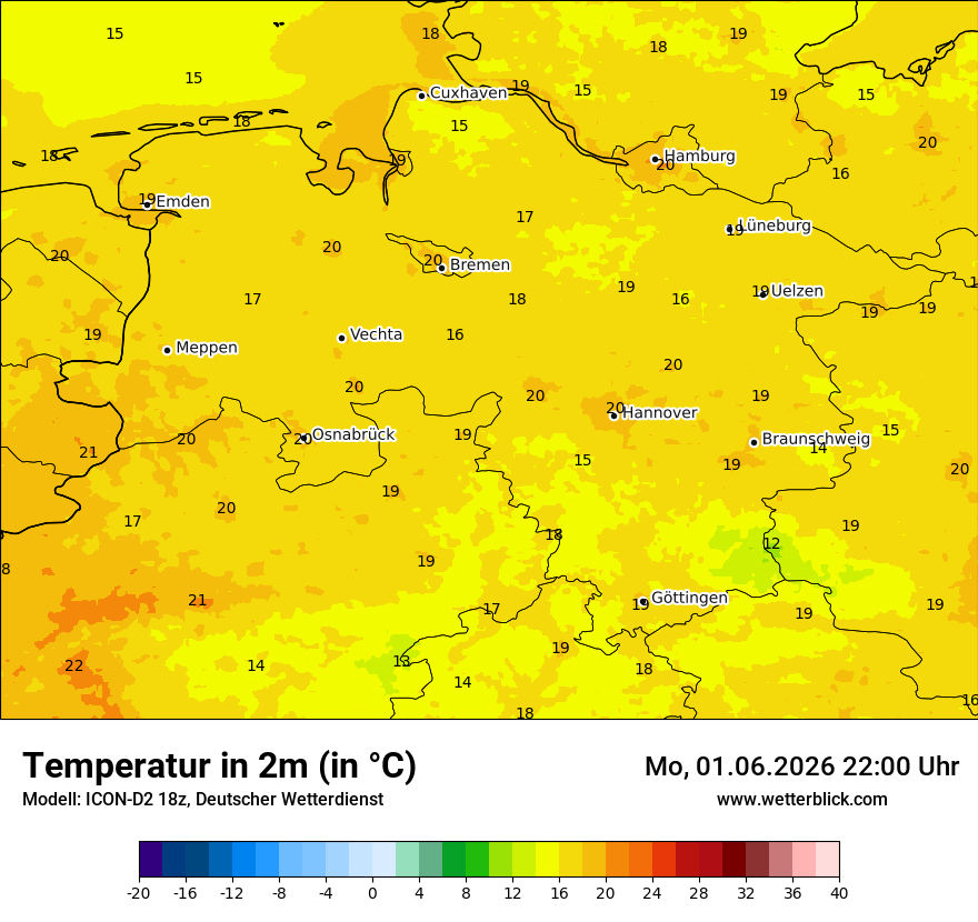 Temperatur