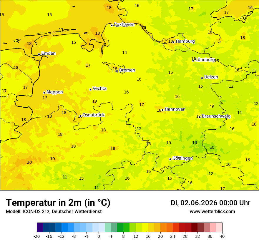 Temperatur