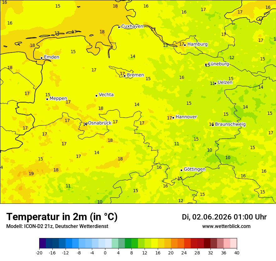 Temperatur