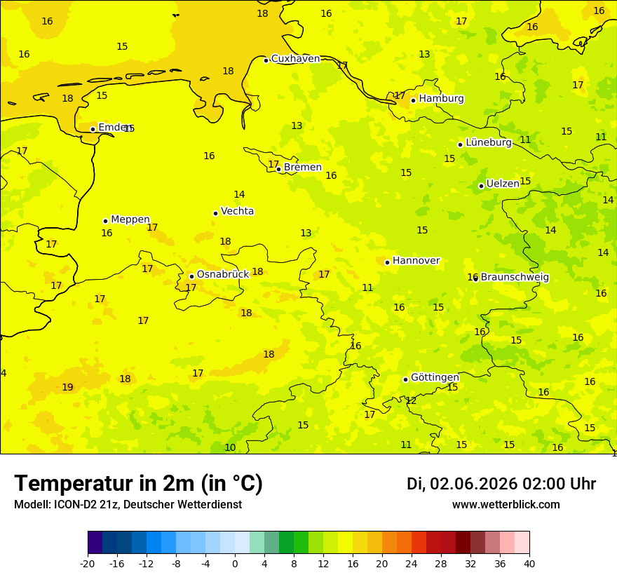 Temperatur