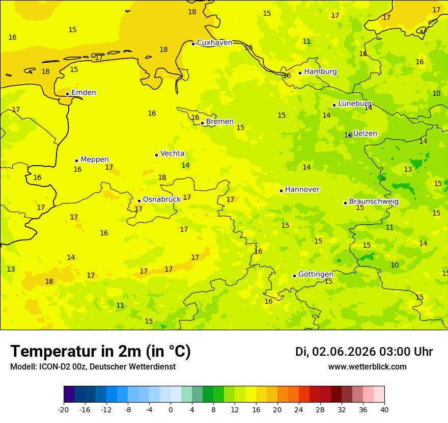 Temperatur