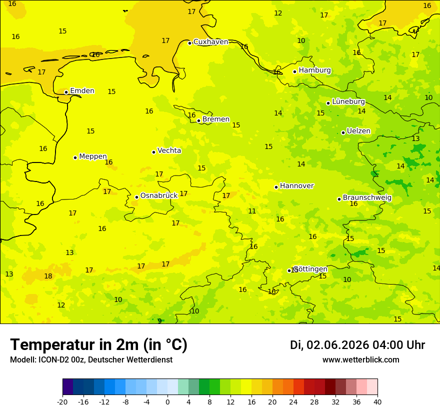 Temperatur