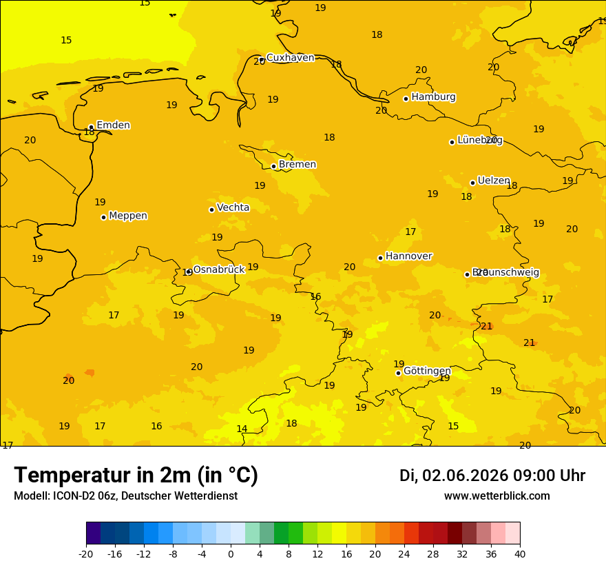 Temperatur