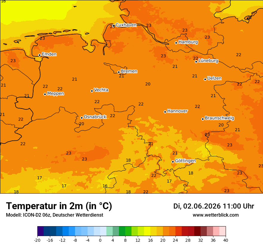 Temperatur