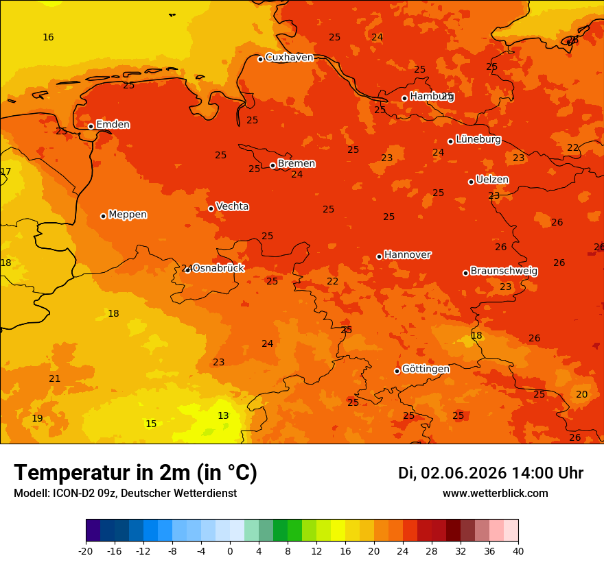 Temperatur