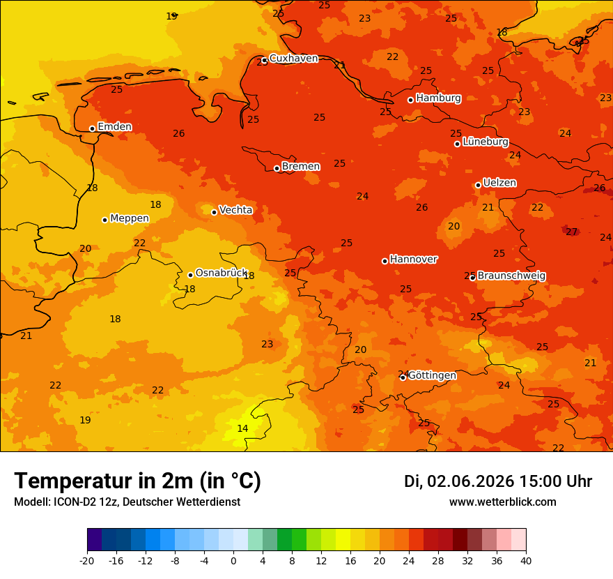 Temperatur