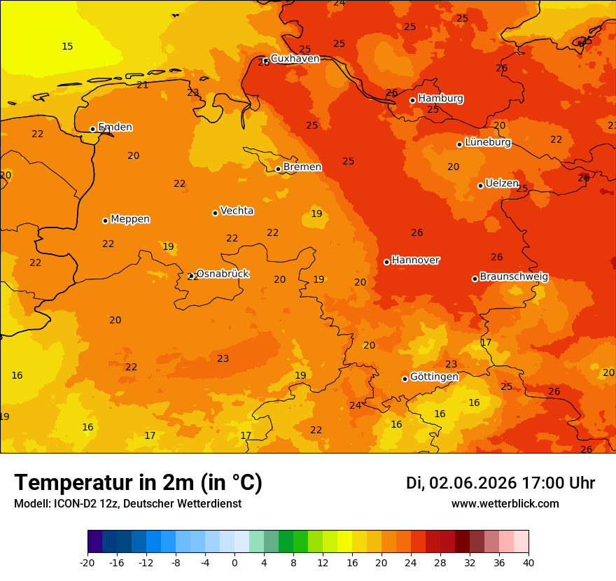 Temperatur
