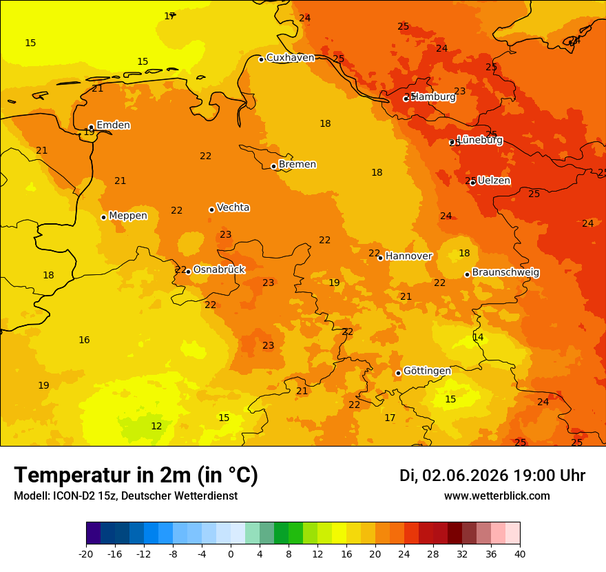 Temperatur