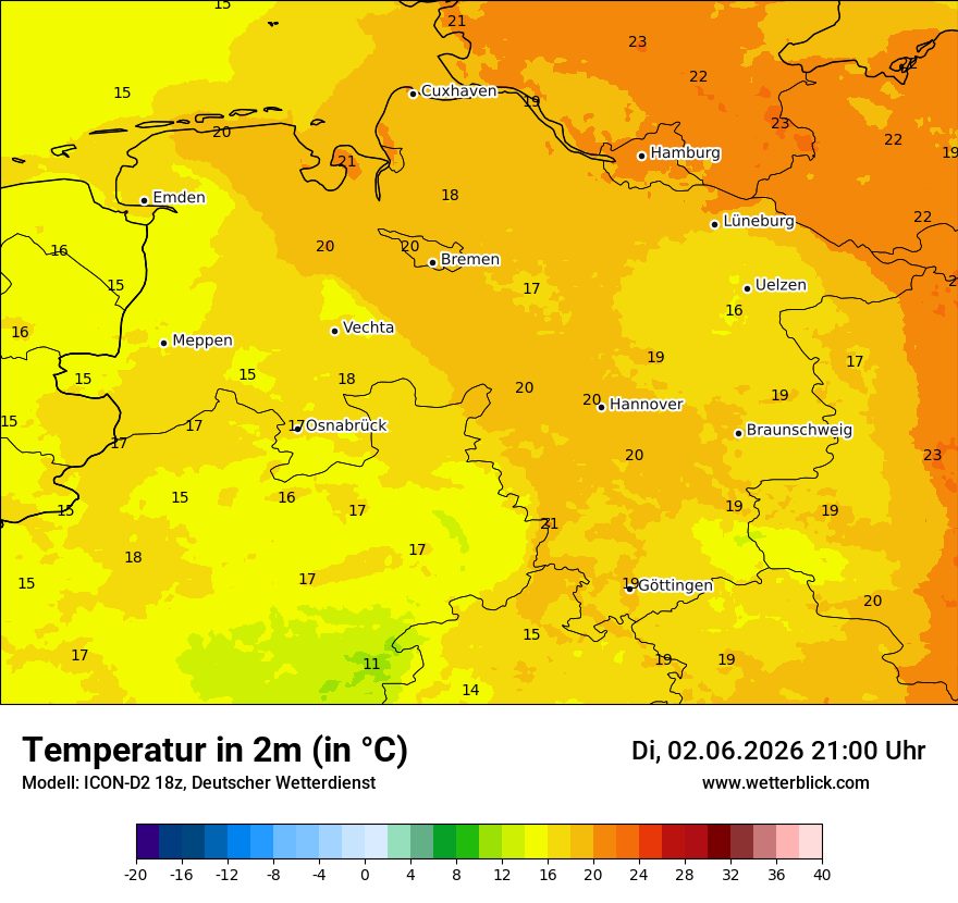Temperatur