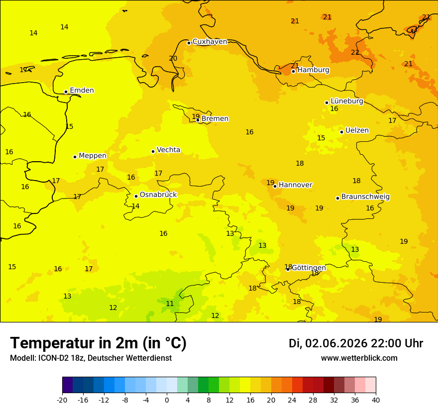 Temperatur