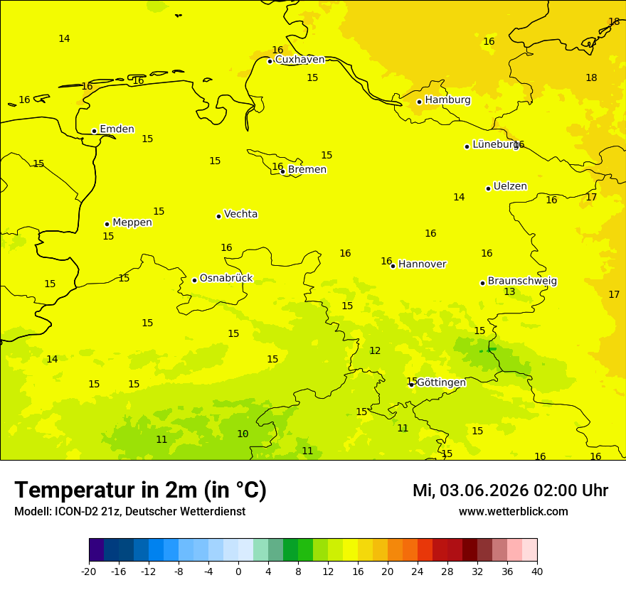 Temperatur