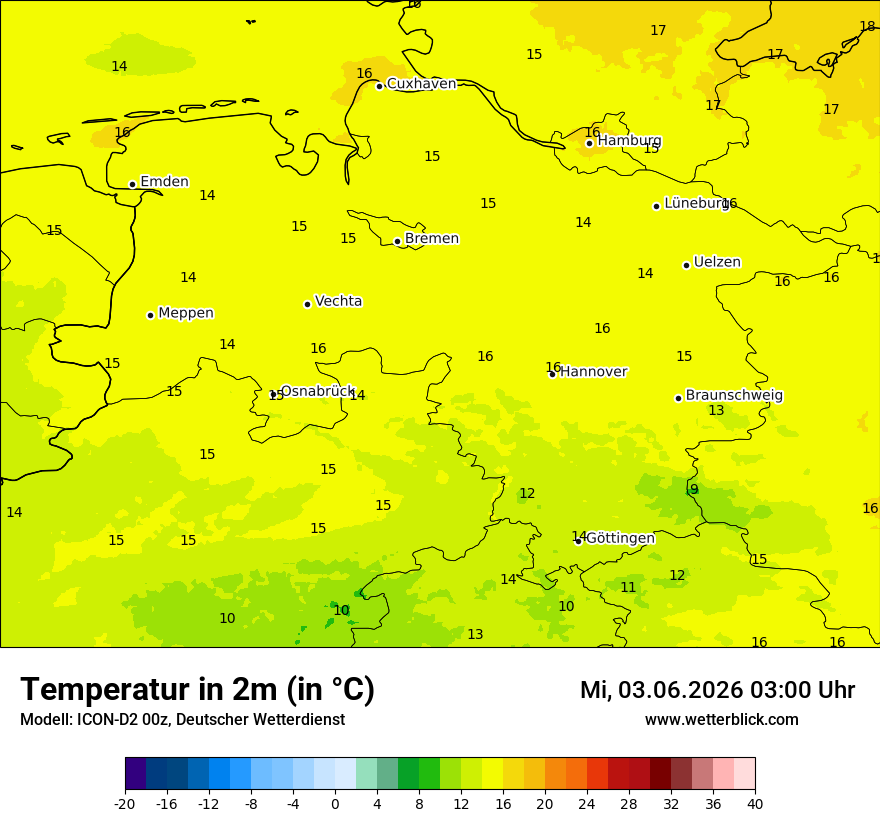 Temperatur