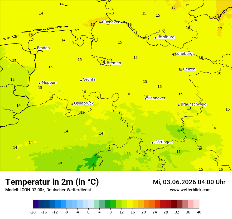 Temperatur